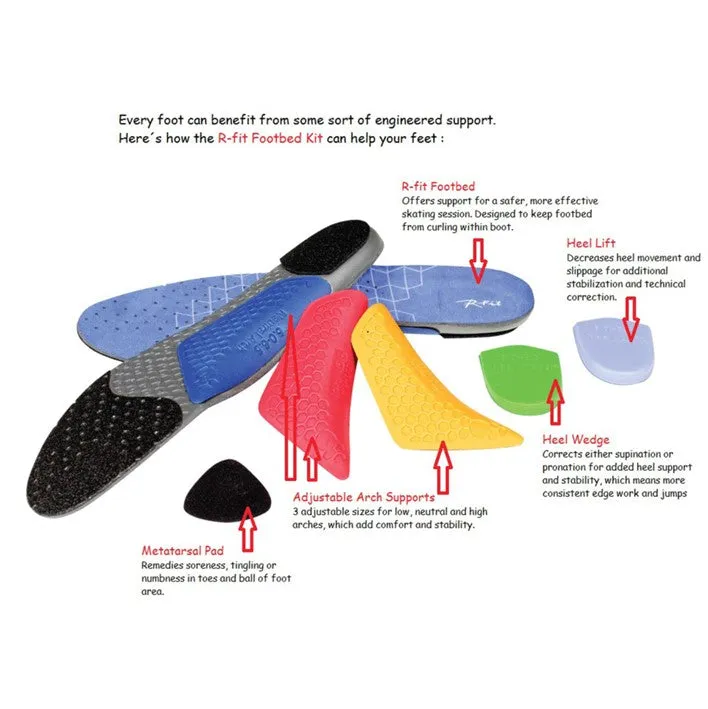 Riedell R-Fit Footbed Kit